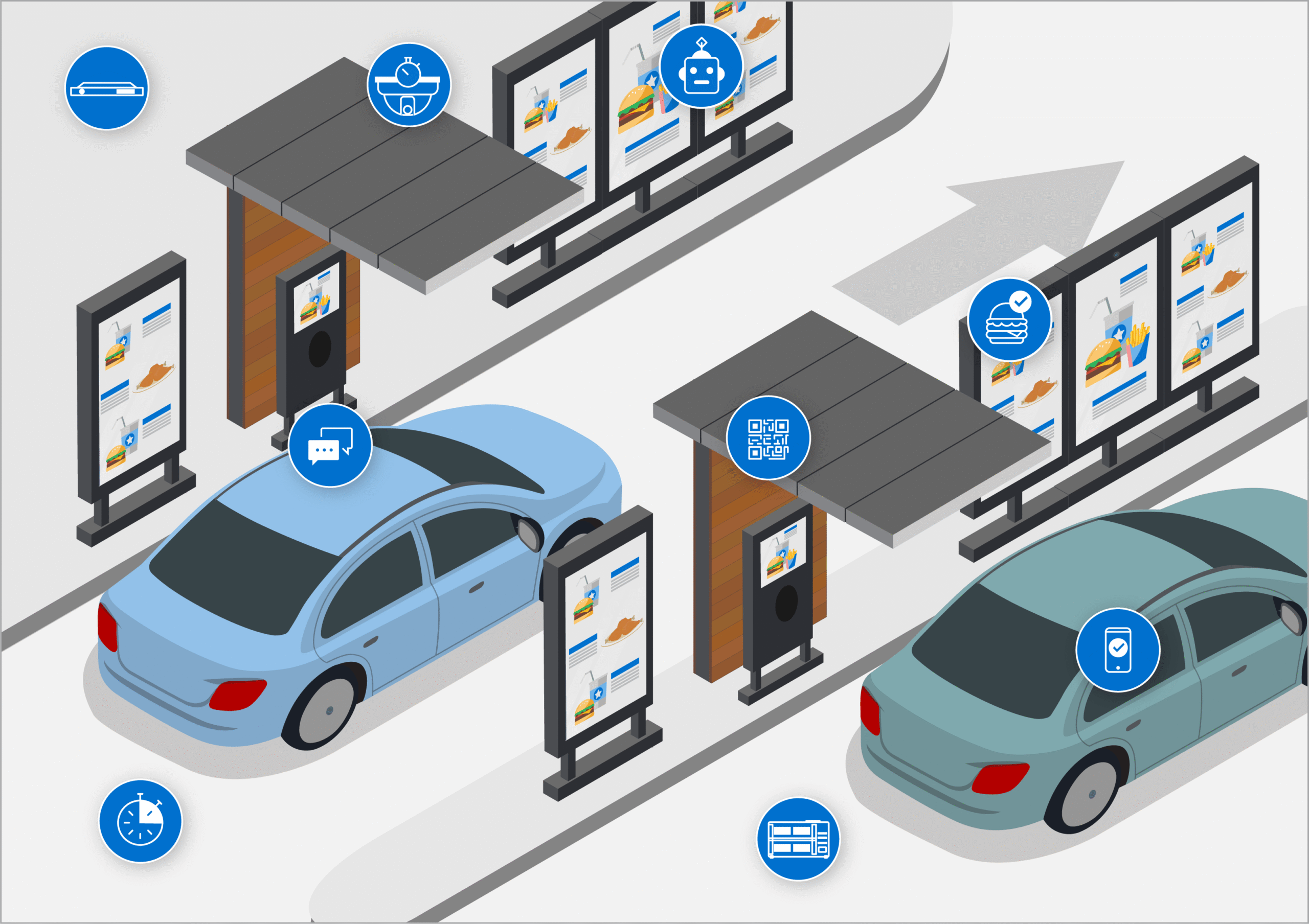 Revolutionizing Quick Service: The Complete Guide to Drive Thru System